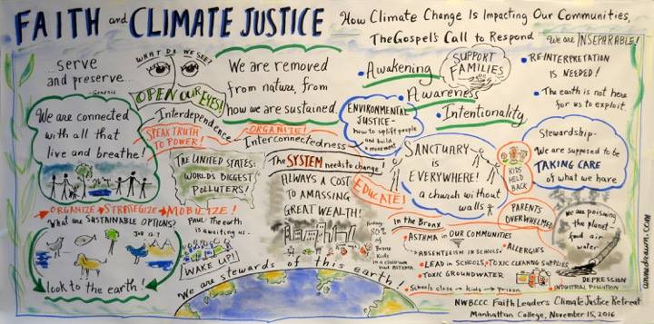 ClimateJusticeBanner.jpg