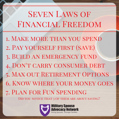 about-46-percent-of-americans-said-they-did-not-have-enough-money-to-cover-a-400-emergency-expense-instead-they-would-have-to-put-it-on-a-credit-card-and-pay-it-off-over-time-borrow.png
