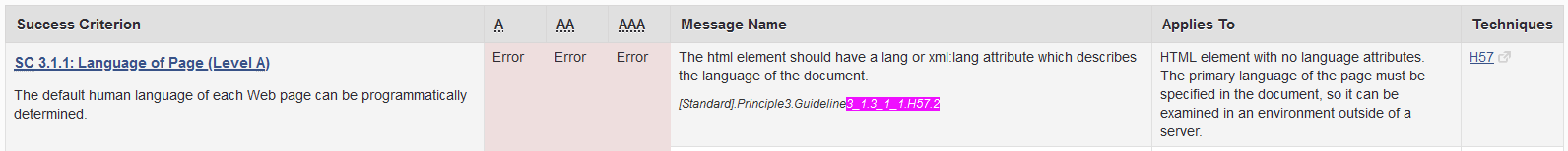 WCAG Guidelines Principle listing