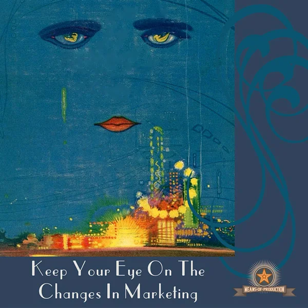 How Important is Responsive Design, Visual And Content Marketing?