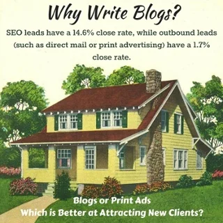 Content Marketing vs Print Advertising for Built Environment Firms