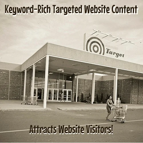 How To Keyword An Interior Design Website  For Search Engine Optimization