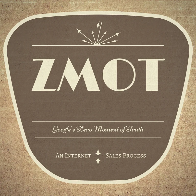 Selling Home Design With The Zero Moment of Truth