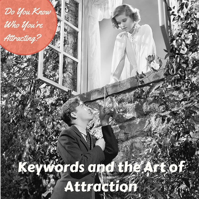 How To Find Interior Design Keywords For A Blog or Website