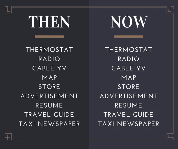 Marketing Trends Interior Design Firms Need To Know To Close Sales