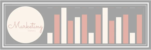 16 Marketing Statistics That Show Where Buyers Spend Time and Money