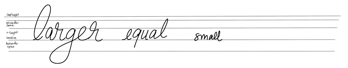 blog handwriting analysis - 2.jpg