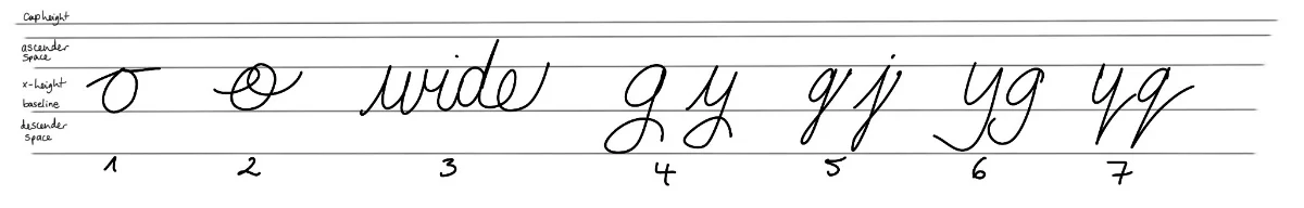 blog handwriting analysis - 3.jpg