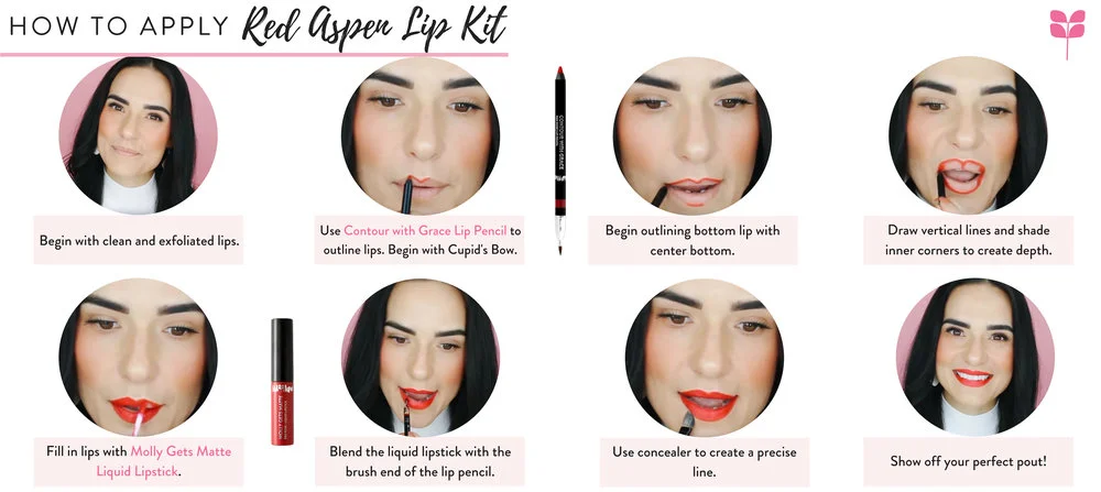 How+To+Apply+Lip+Kit.jpg