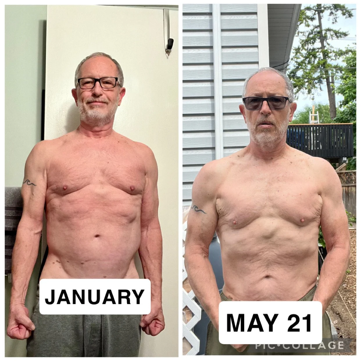 Paul transformation.JPG