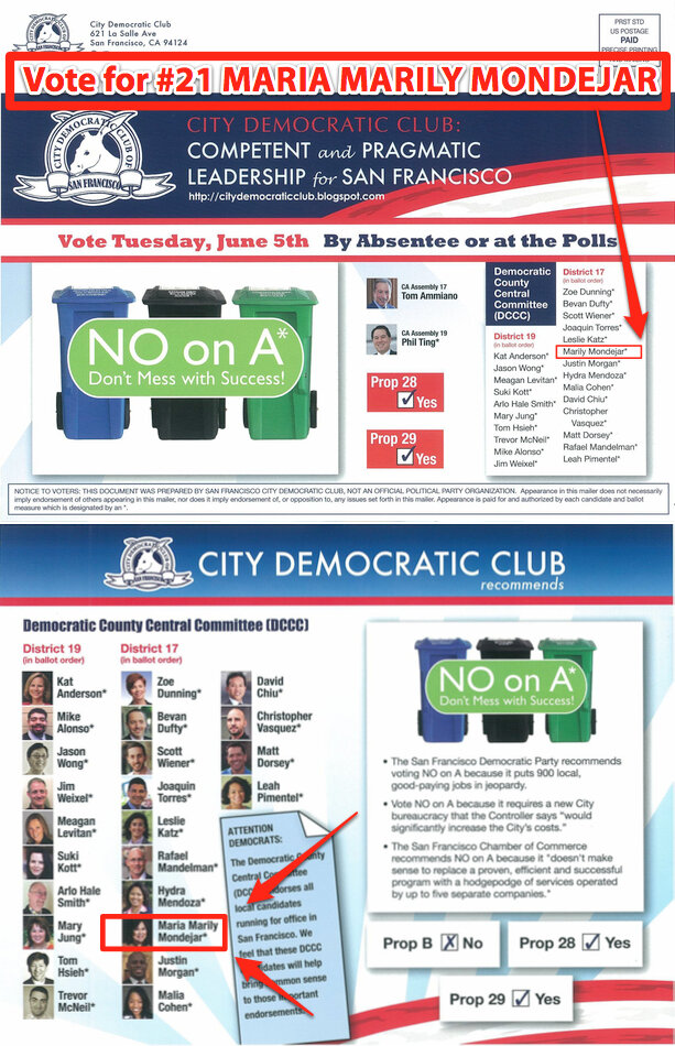 City Democratic Club