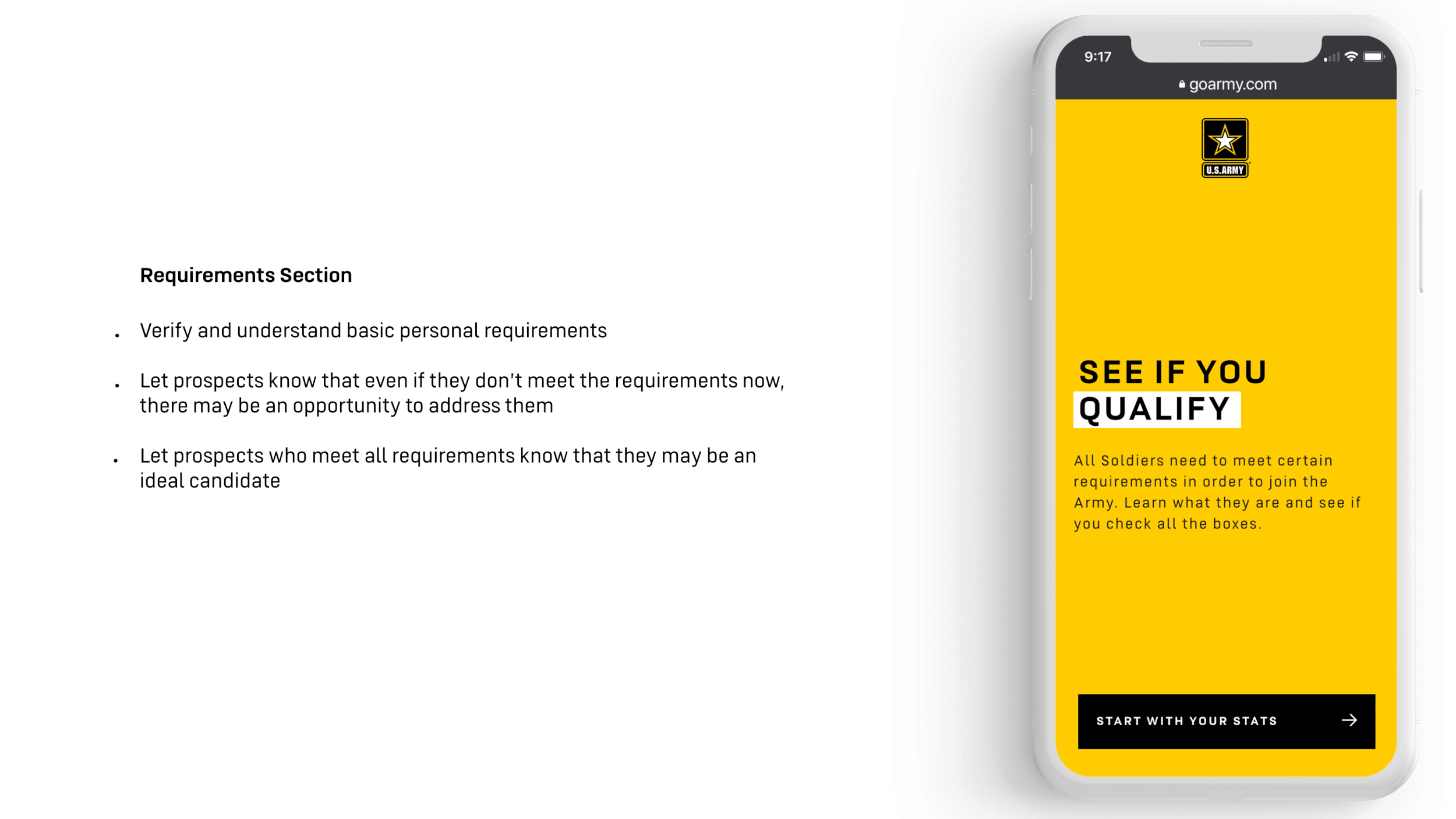Requirements.gif