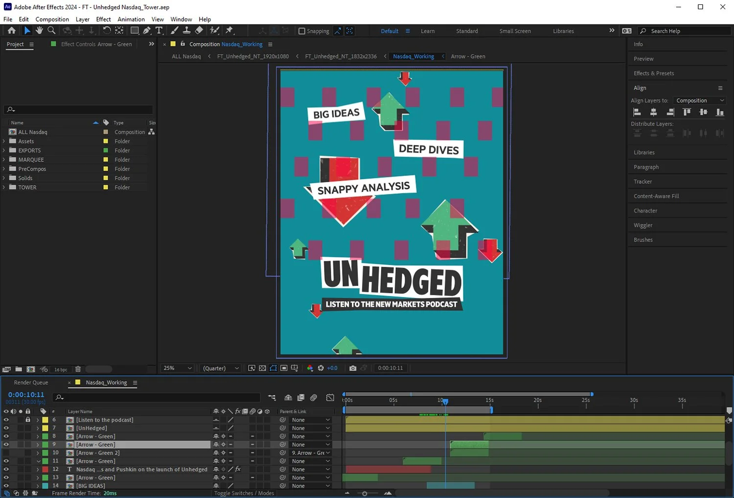 FT Nasdaq Unhedged AE.jpg