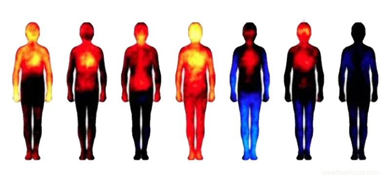 Your Issues are in Your Tissues