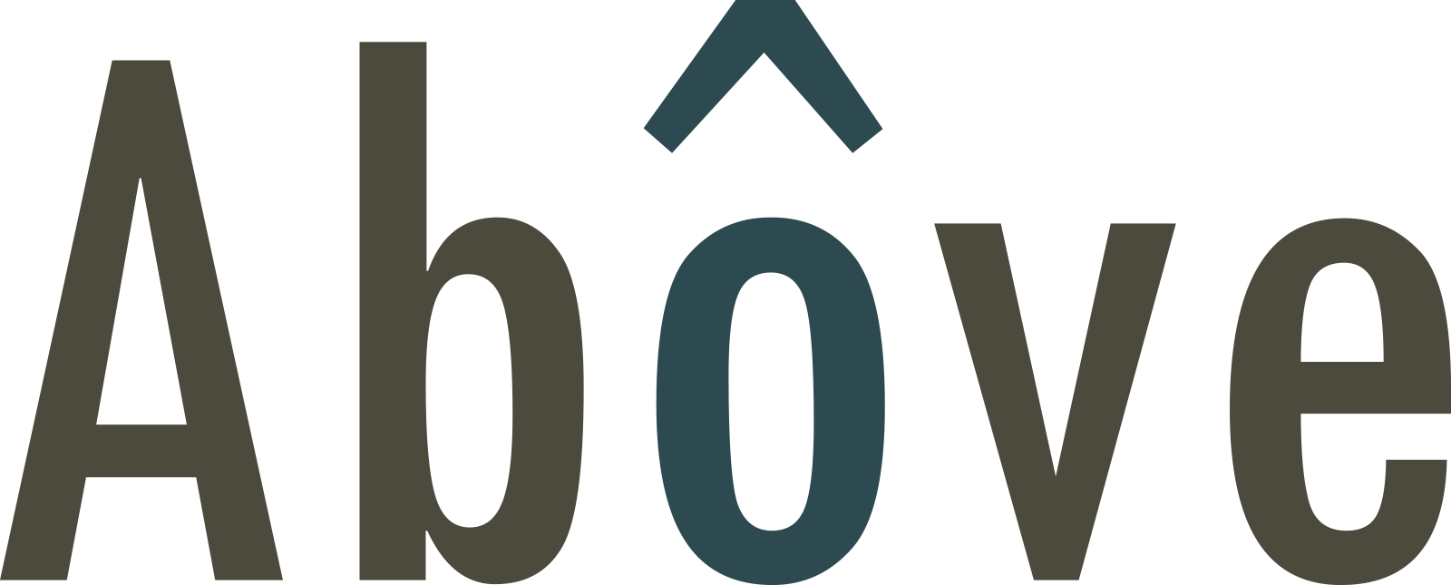 Above Consulting Inc.
