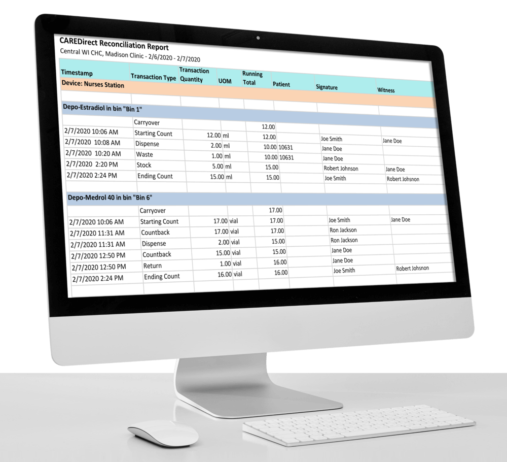 MedServe Digital Medication Storage MedServe powered by