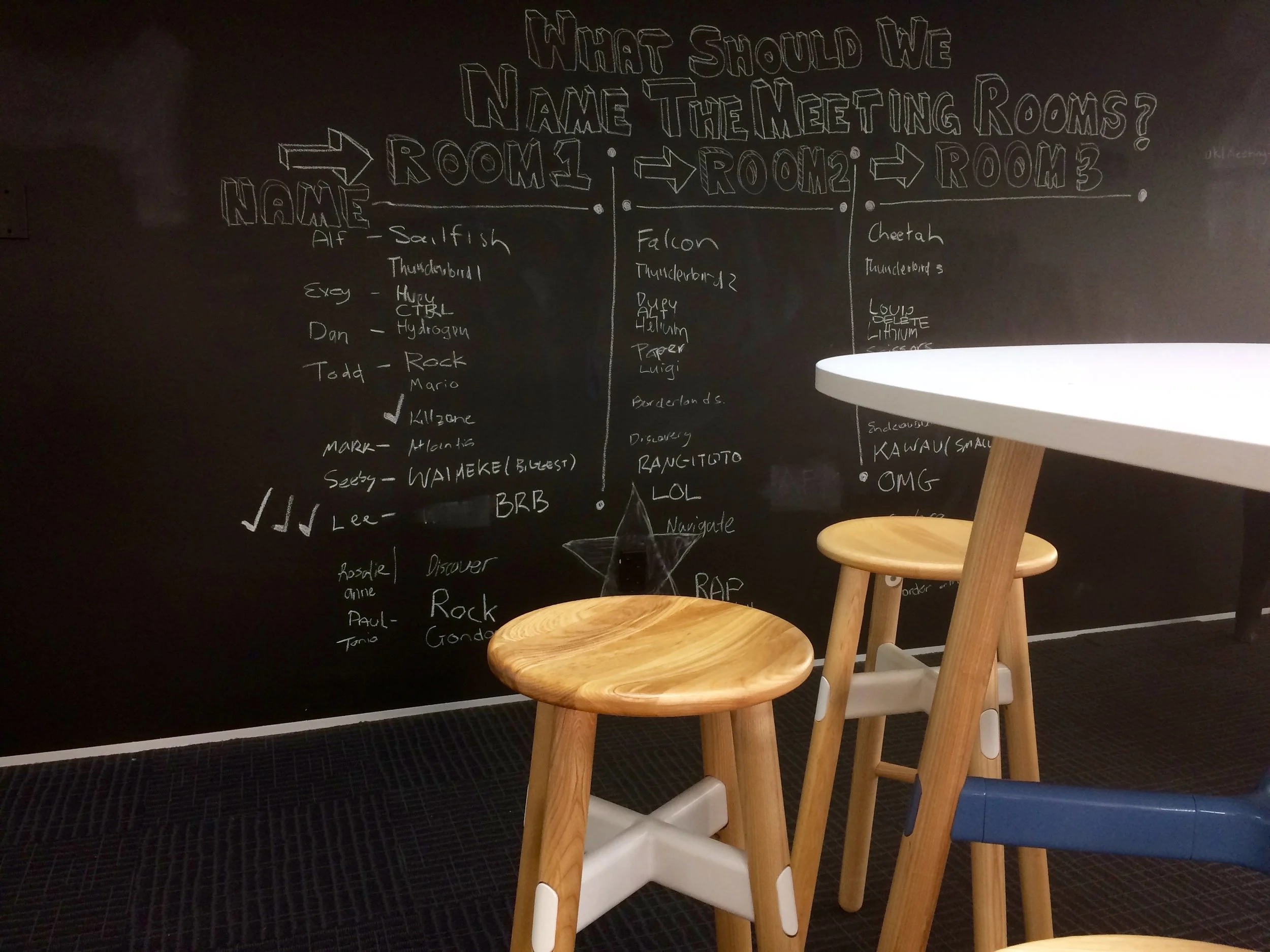 Creative and communal blackboard