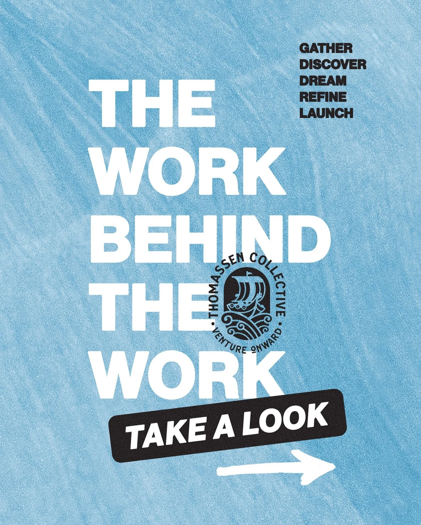 So much good work develops from trusting the process. Gather. Discover. Dream. Refine. Launch. Here&rsquo;s a quick glimpse into the messy (yet intentional) behind the scenes of some design projects (gathered art boards and notes from many different 