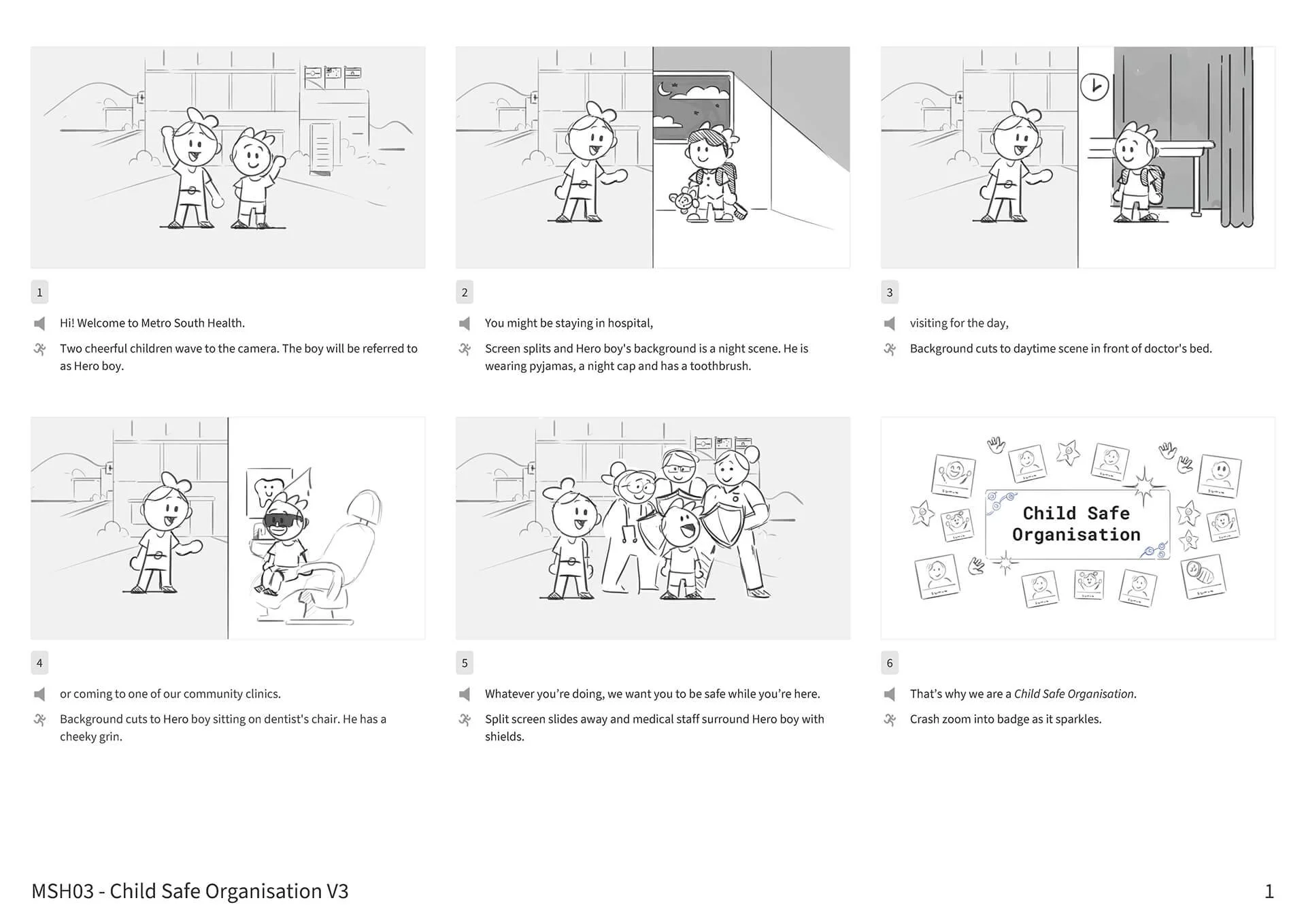 MSH03_ChildSafeOrganisation_Storyboard_v03_Page_01.jpg
