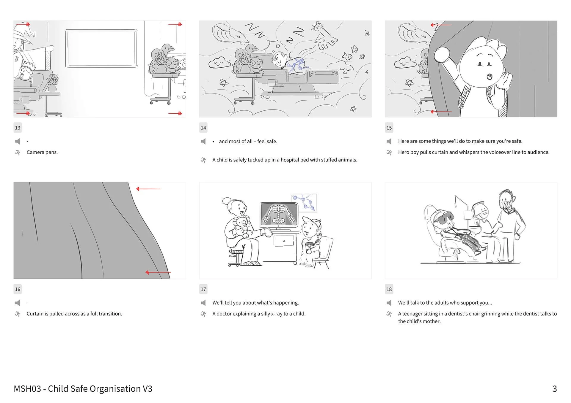 MSH03_ChildSafeOrganisation_Storyboard_v03_Page_03.jpg
