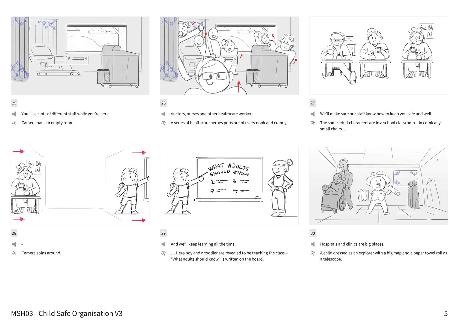 MSH03_ChildSafeOrganisation_Storyboard_v03_Page_05.jpg
