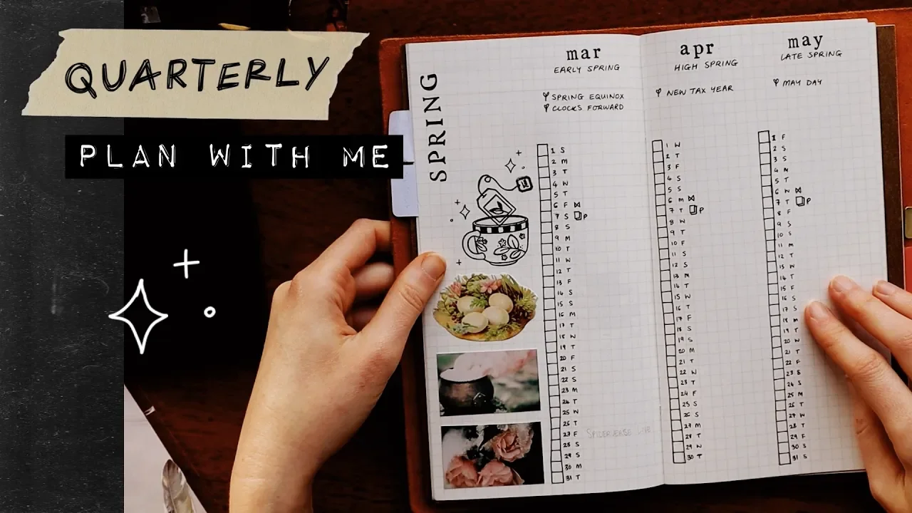 quarterly plan with me 🌷spring