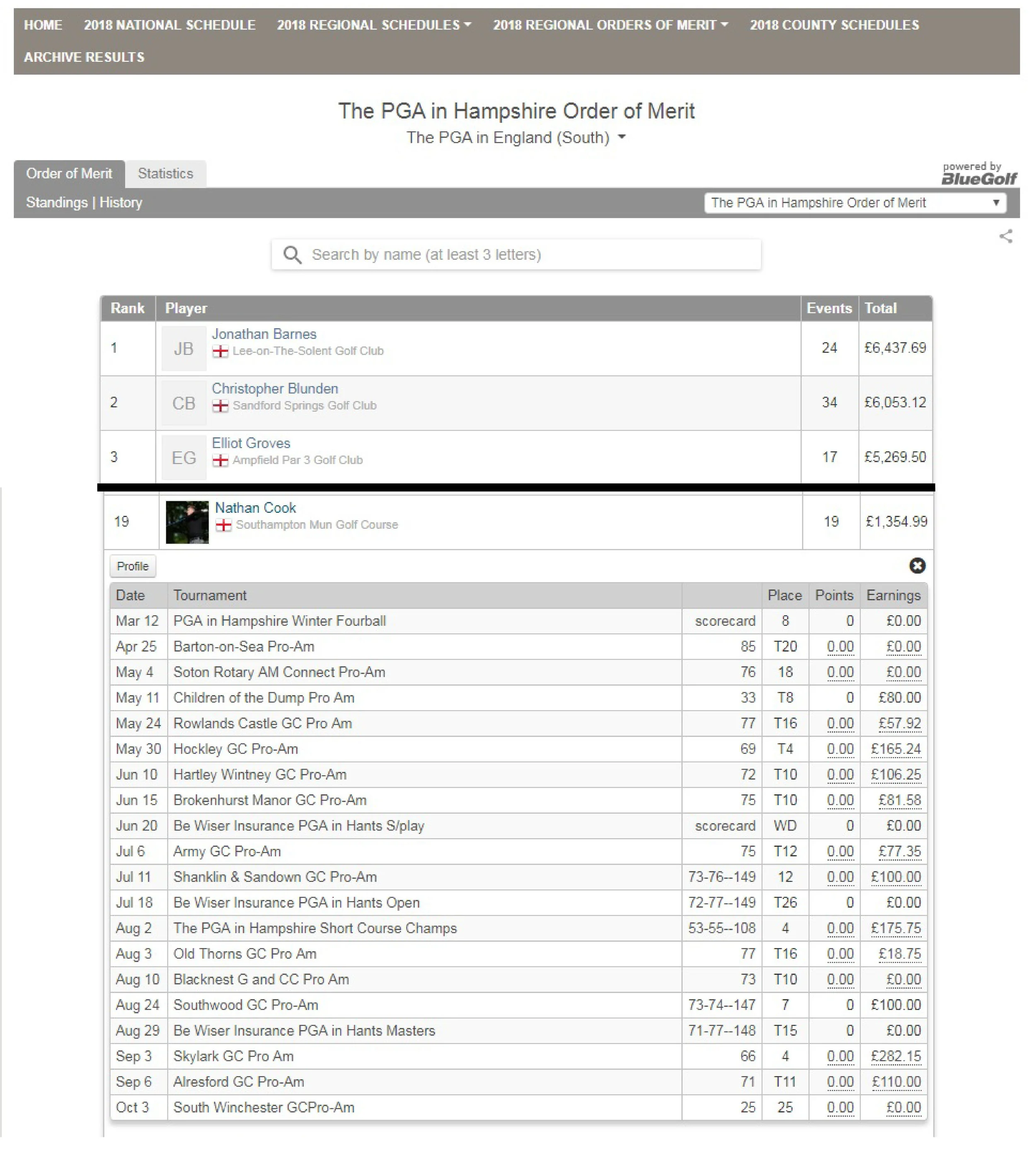 Hampshire PGA 2018 blog pic.jpg