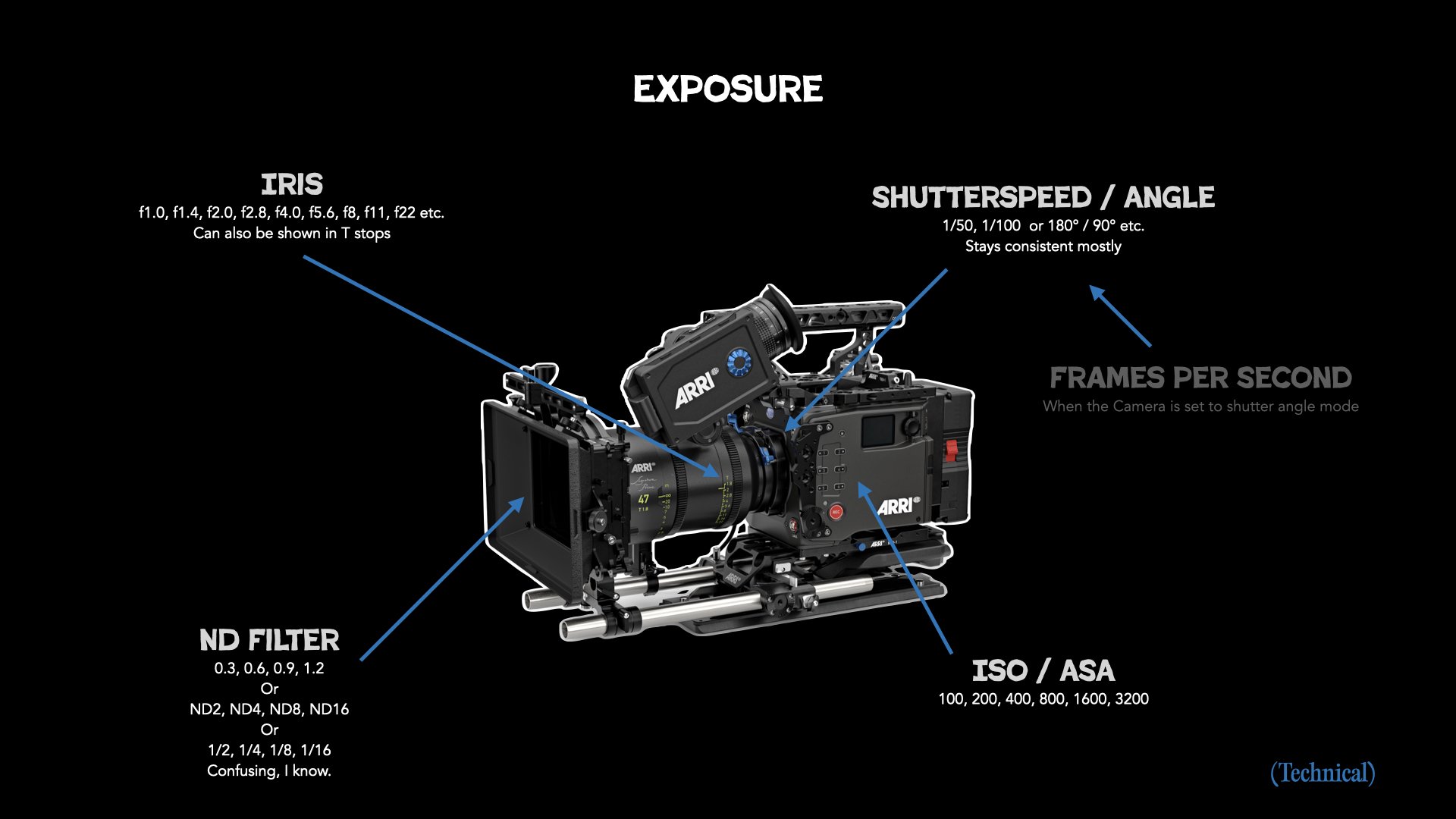 CMH_Lighting Workshop Kopie.032.jpeg