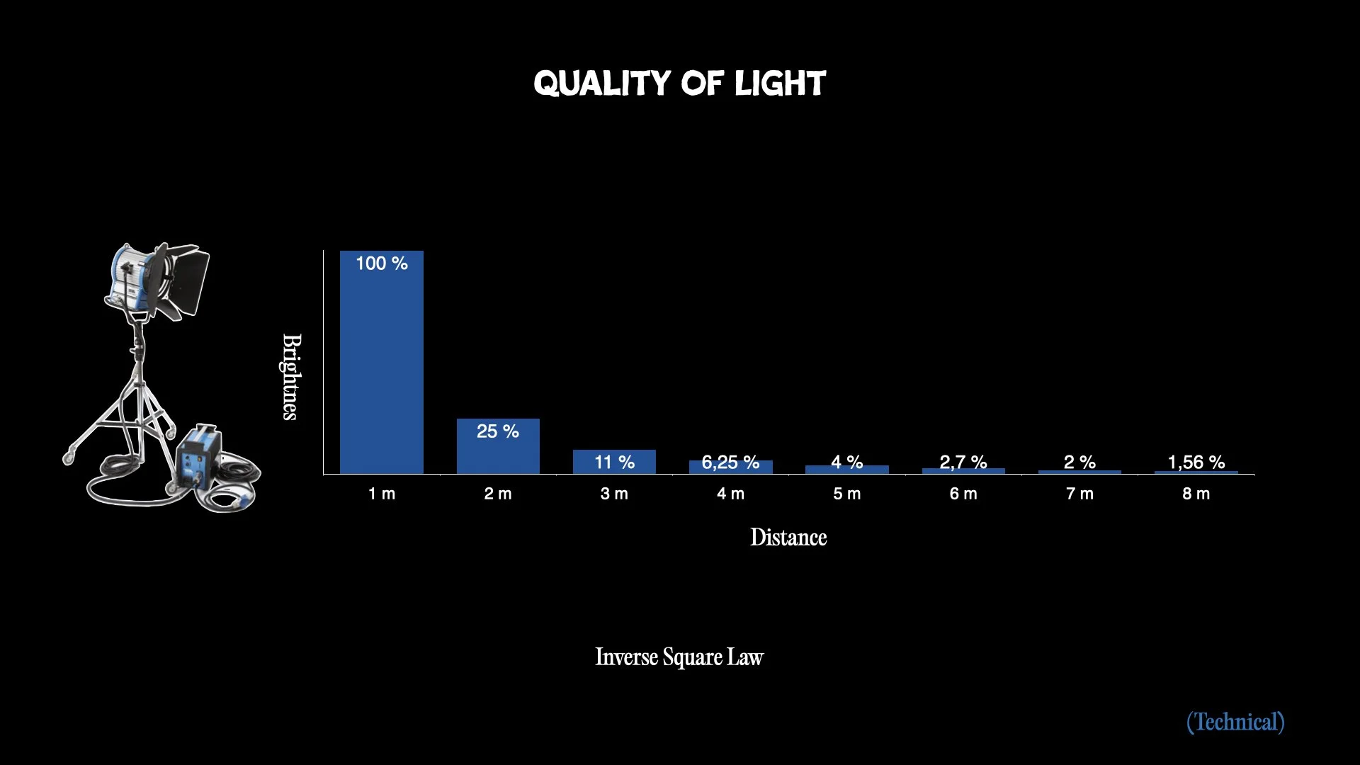 CMH_Lighting Workshop Kopie.059.jpeg