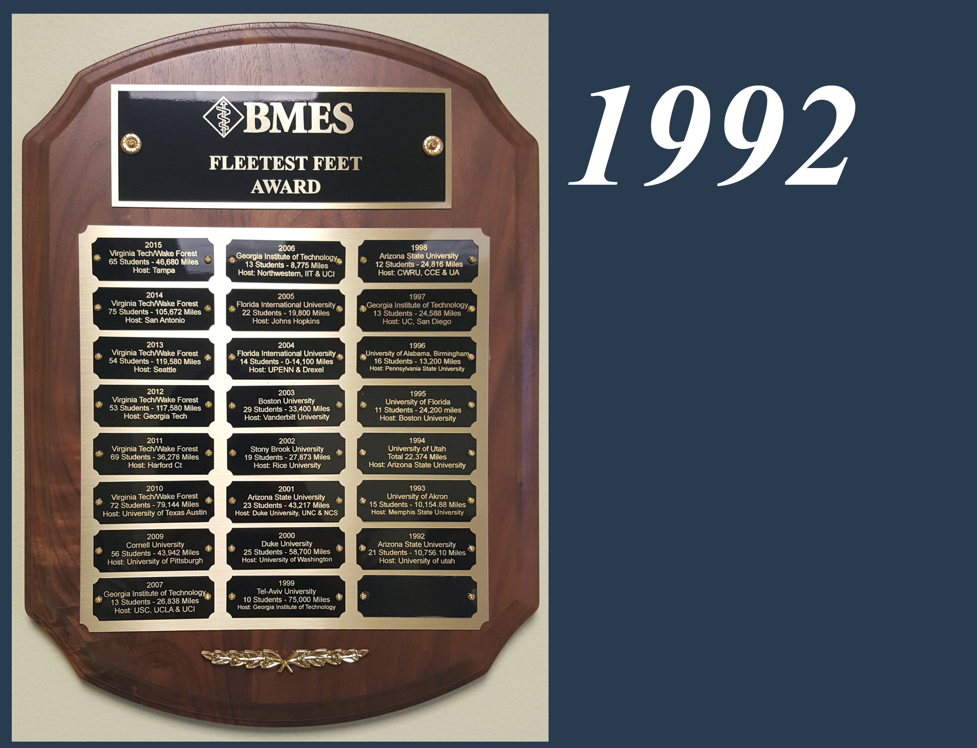 1992