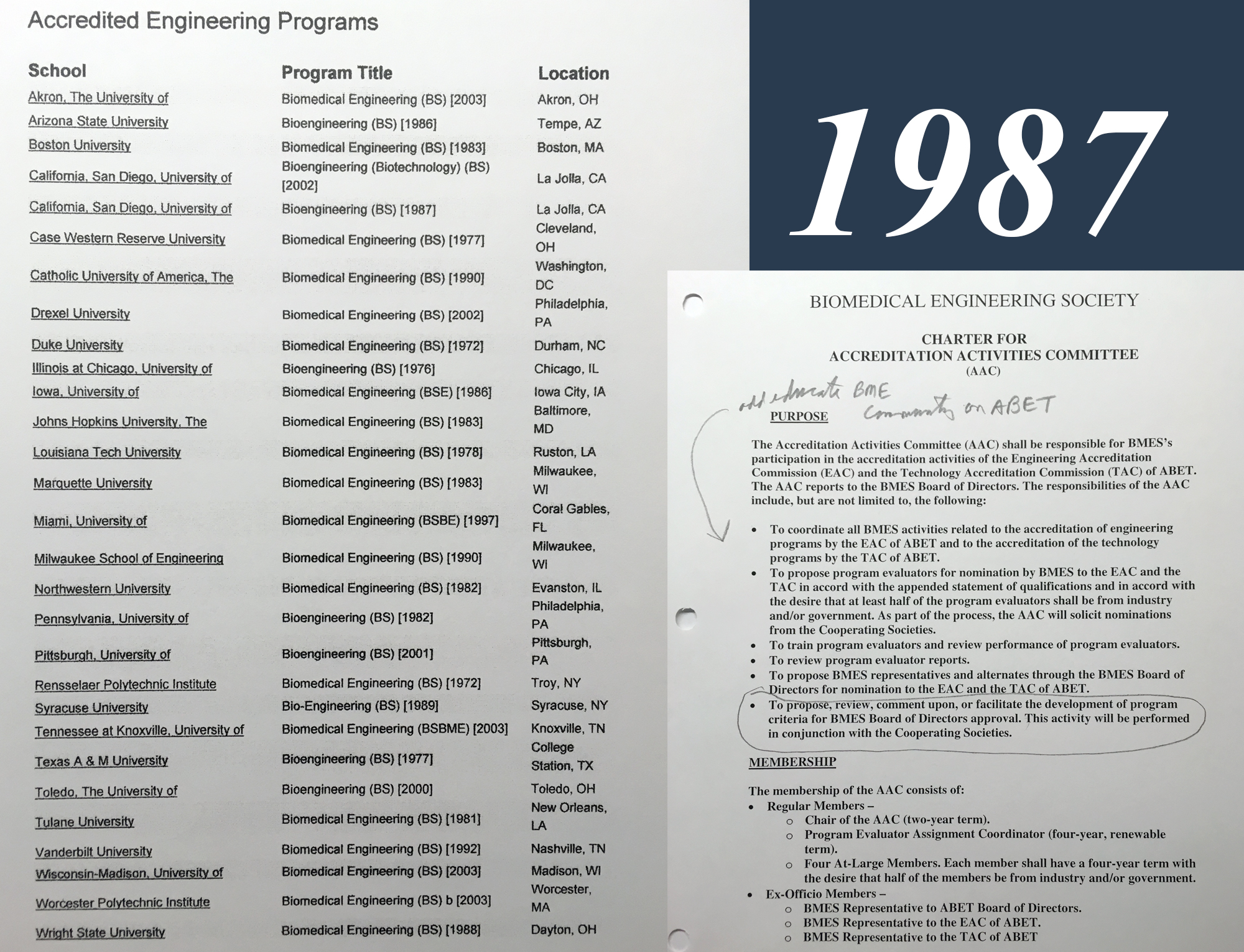 1987