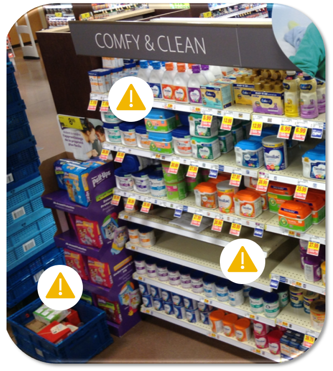 Merchandising Issues.png
