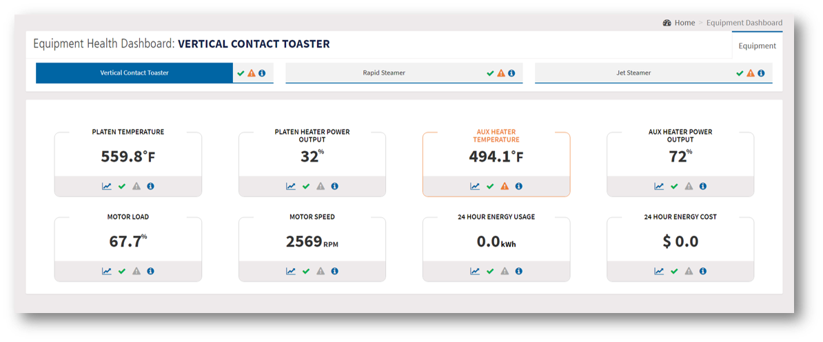 Equipment Dashboard.png