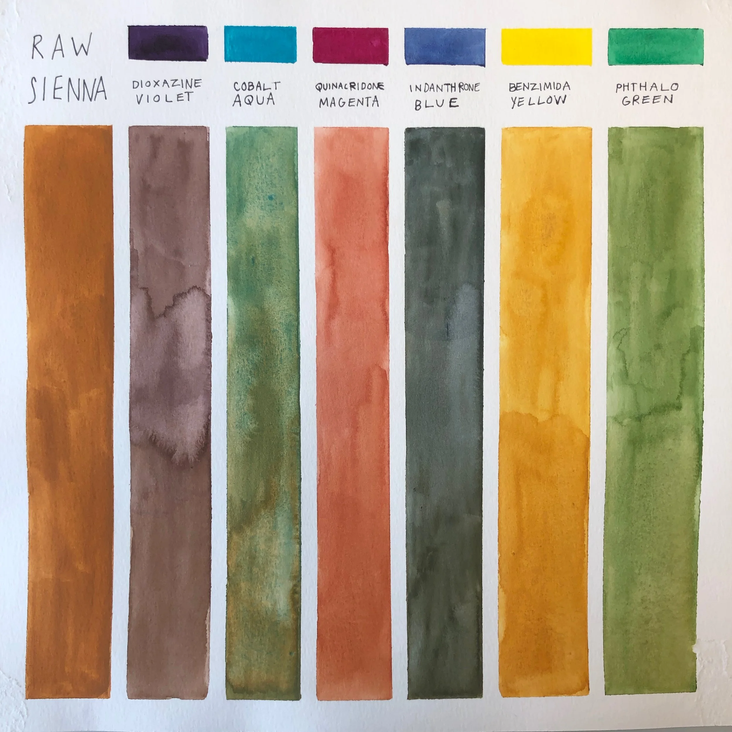 raw sienna mixing chart.jpeg