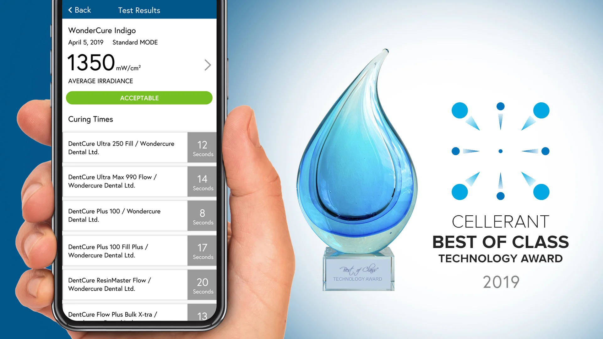 cellerant best of class technology award3.jpg