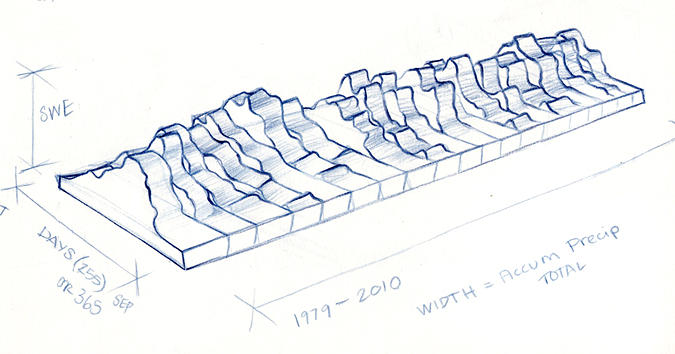 snow-water-sketch.jpg