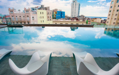 Top 10 Pools in Havana