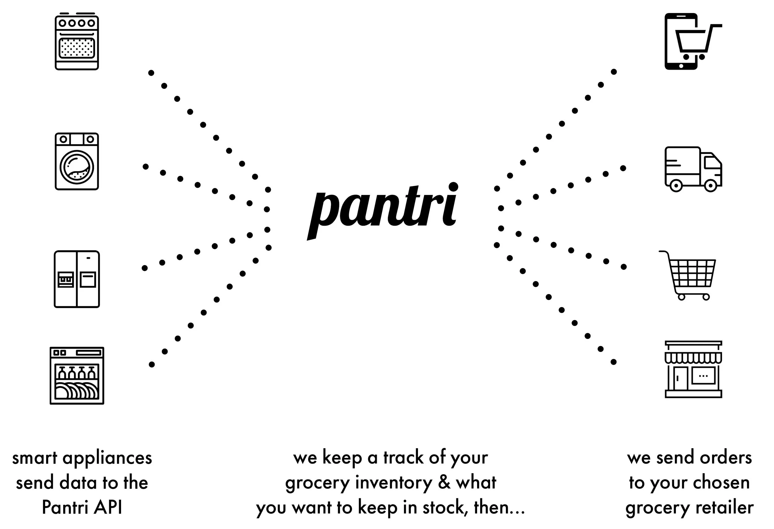 pantri.jpg