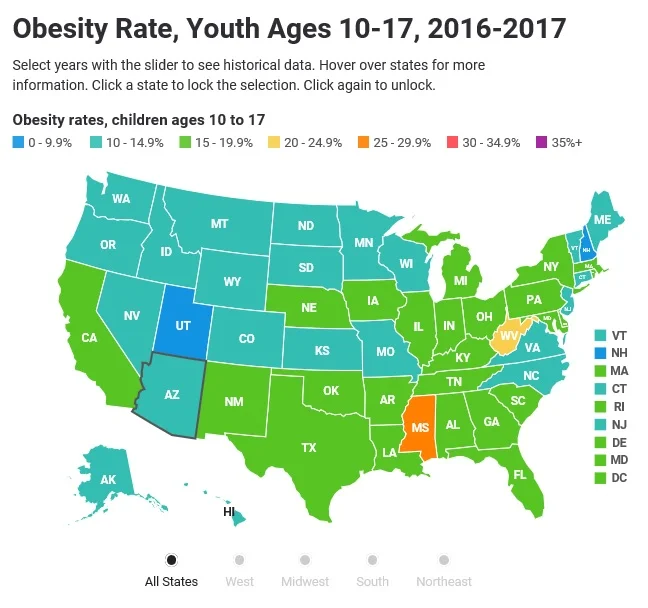 ObesityRateYouth.jpg