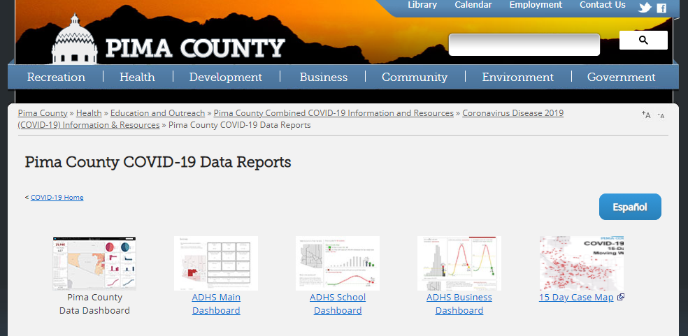 Data Sources — Healthy Pima