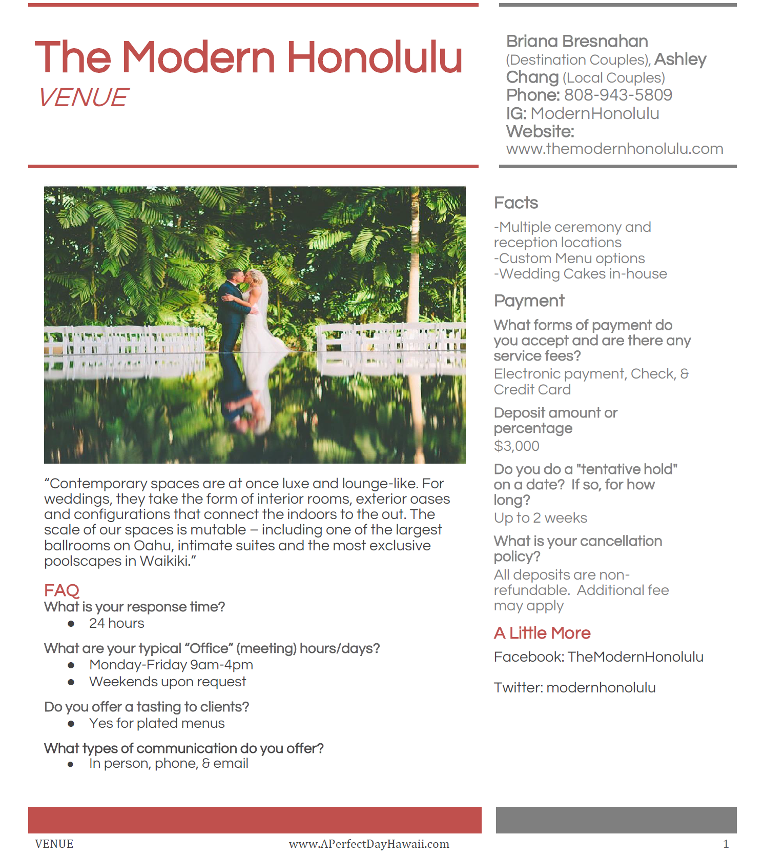 1 The Modern Honolulu as of 1.16.18.PNG