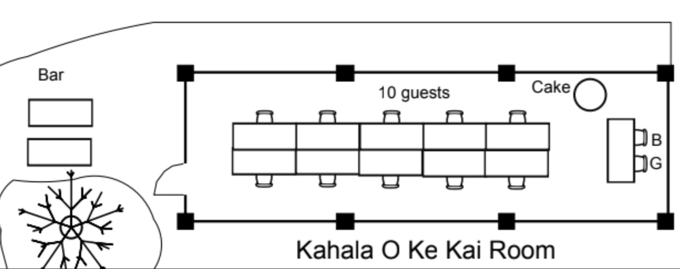 The Kahala KAHALA O KE KAI — A Perfect Day Hawaii