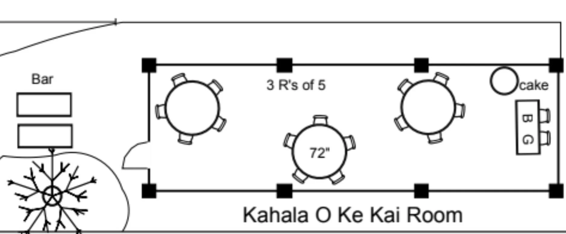 The Kahala KAHALA O KE KAI — A Perfect Day Hawaii