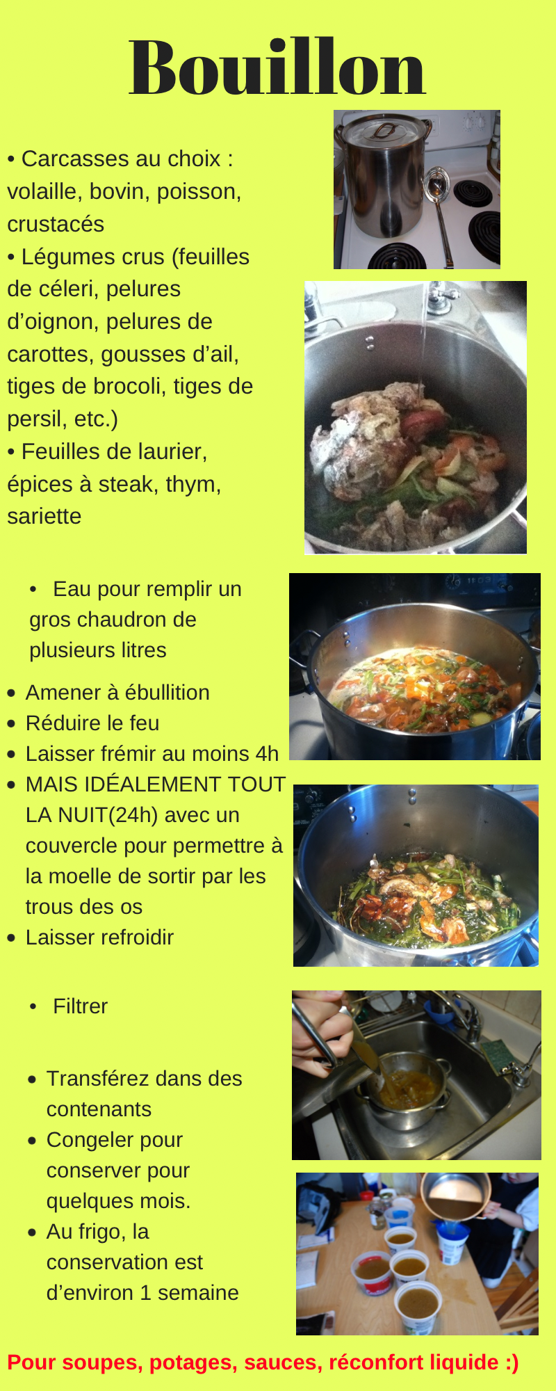 Bouillon, moelle et flore microbienne