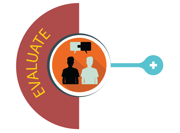 MILLER Process_User Groups.png