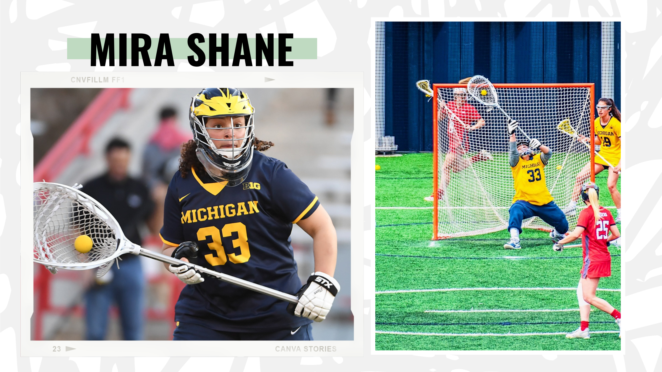 Goalie Training With Mira Shane