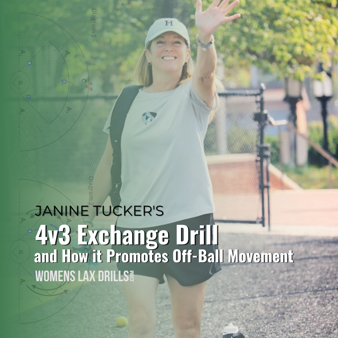 Janine Tucker's 4v3 Exchange Drill and How it Promotes Off-Ball Movement