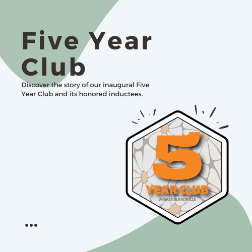 Celebrating Five Years of Growth and Commitment with Our Esteemed Members