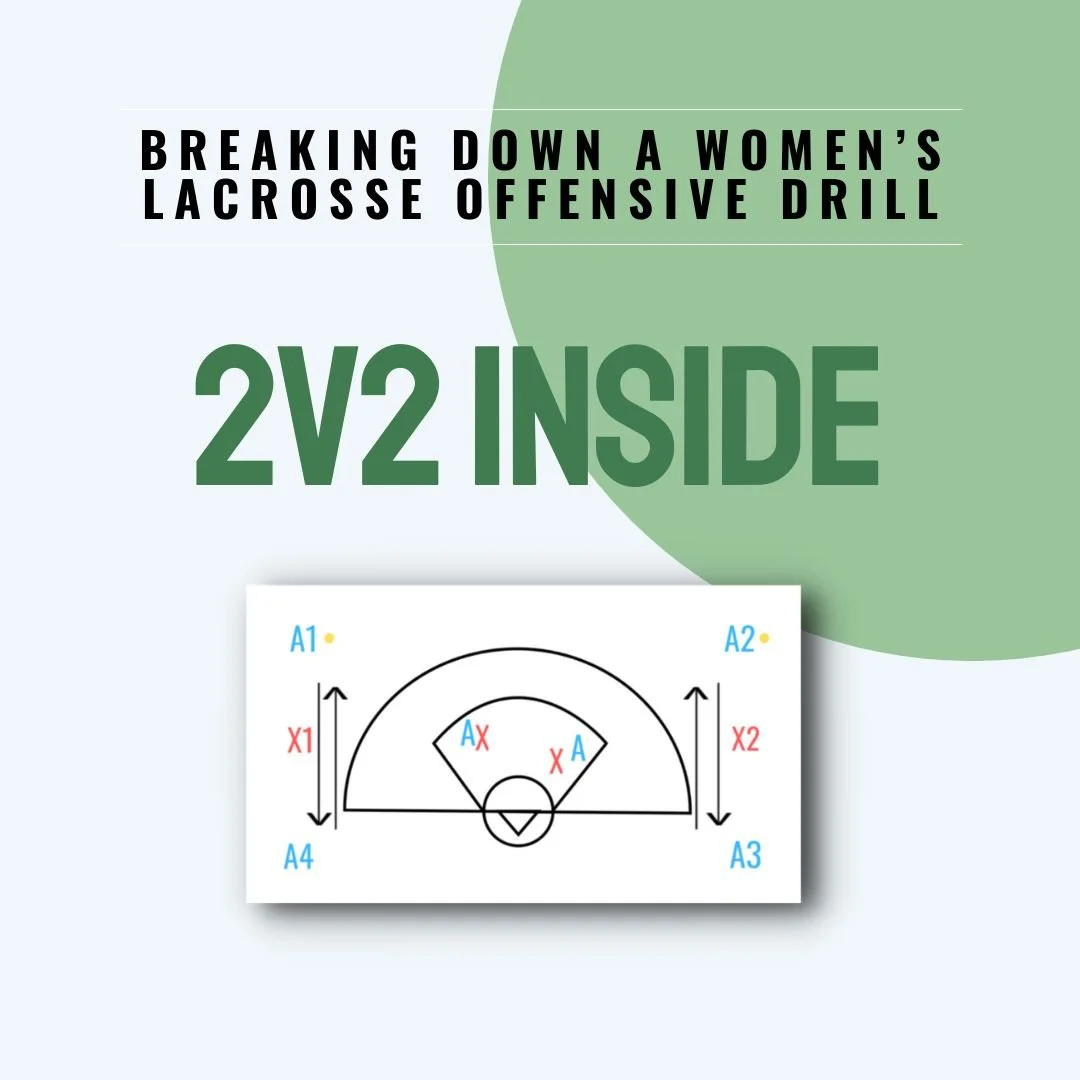 Breaking Down a Women’s Lacrosse Offensive Drill: 2v2 Inside