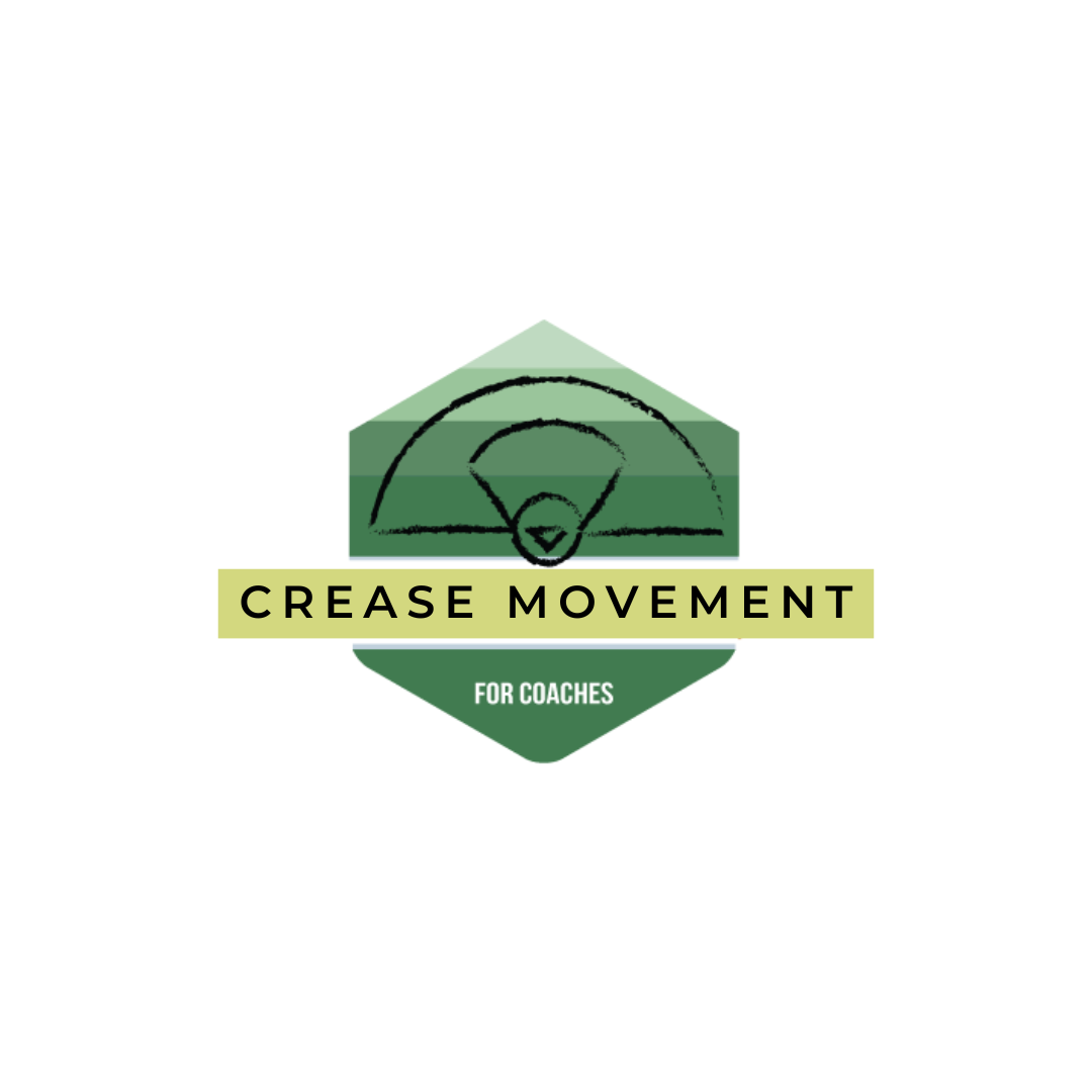 Crease Movement